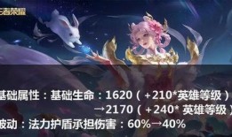 夏洛特皮肤最新爆料上线,神秘力量觉醒，华丽变身引期待